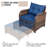 Constantino 2-Person Outdoor All-Weather Wicker Conversation Set with Ottomans and Tempered Glass Coffee Table-562863247