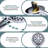Handheld Shower Head 1.8 GPM GPM-71205141