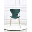 Liliana 4 - Person Dining Set with 2 Velvet Upholstered Dining Chairs-1586320285