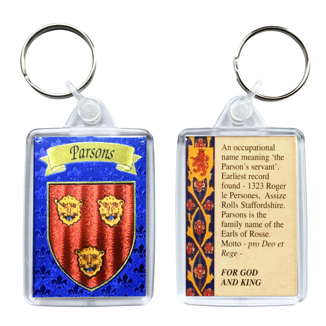 Keyring