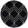 Tapis géométrique Convergent Performance