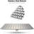 12 Inch Brushed Nickel Rain Shower Head, Square Ultra Thin 304 Stainless Steel High Pressure Shower Head Waterfall Full Body Coverage Waterfall Shower Head