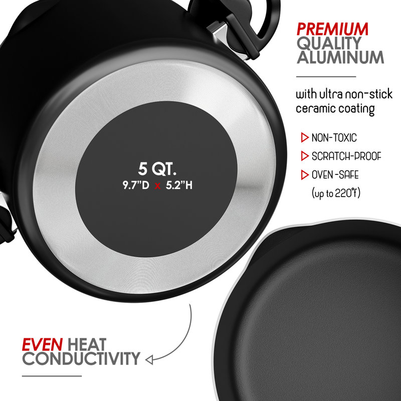 Casserole à pâtes polyvalente avec couvercle à crépine et poignées pivotantes, Noir, noir, noir, noir