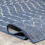 Tapis intérieur / extérieur bleu Kadisha-221416272