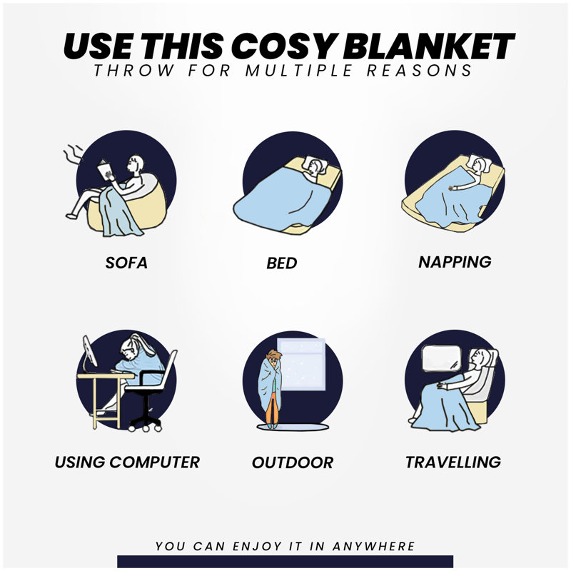 Teddy Popcorn Waffle Throw Blanket Soft Warm Cosy Lightweight Waffle Decorative Blanket for Sofa Couch Bed Bedroom Living Room