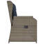 Banc de jardin vidaXL en poly rotin gris-1527238509