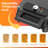 Electric Waffle Maker, 2-Slice Nonstick With Adjustable Temp & Indicator Light, Black
