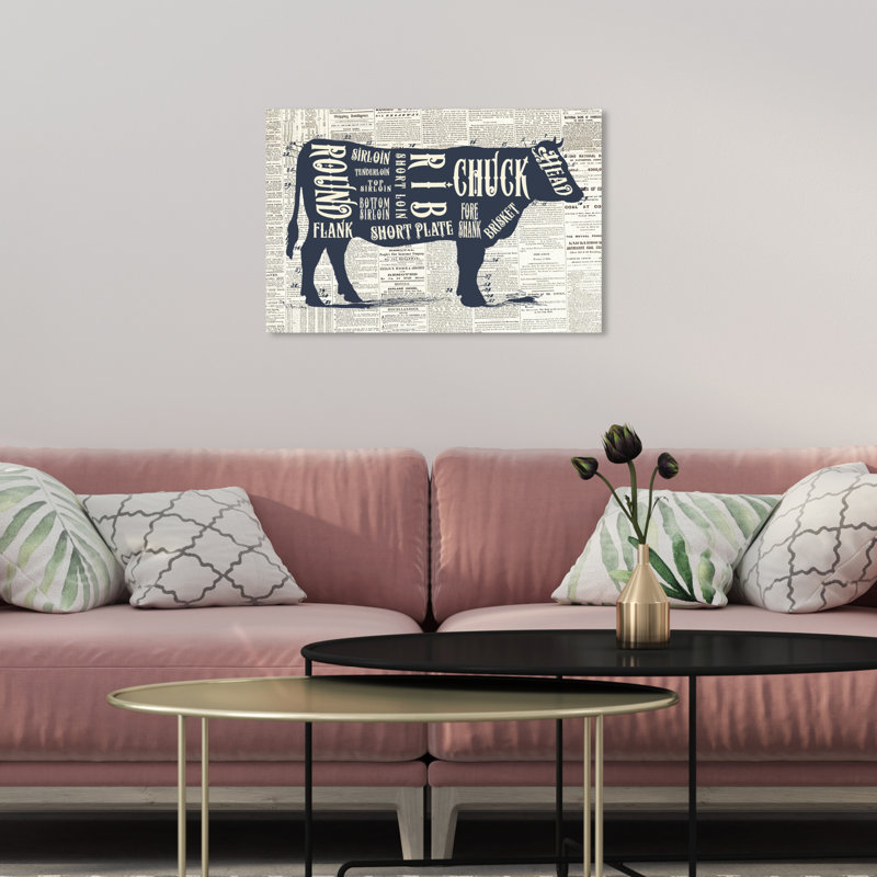 «Angus Beef Butcher Cuts», impression sur toile, H 30 po x l 45 po, Toile tendue