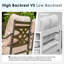 Chaises longues avec coussins Asfand