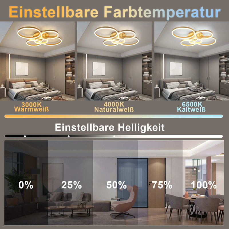 LED Semi Flush Mount