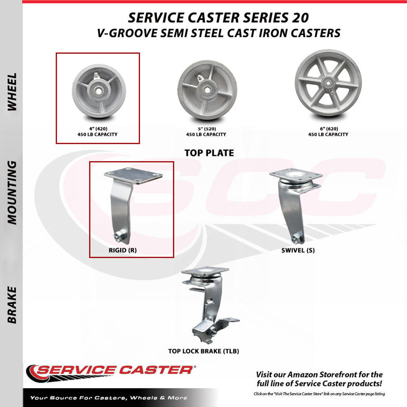 Semi Steel Caster