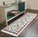 Pittsfield Southwestern Indoor Rug