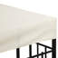 Auvent de remplacement pour abri de jardin 9,8 pi x 2, blanc crème. Pour abri de jardin extérieur de 9,84 pi, modèles 01-0153 et 100100-076. , Protégé, créant une zone perméable à l'air - résistant. Convient à la structure, respirante et fraîche