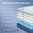 Split King Adjustable Bed with 12" Dual Foam Hybrid Mattress, Zero Gravity, Massage, Wireless Remote, and Underbed Light
