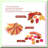 Hula-Licious Paradise 3-Pack 70x43" Tablecloths