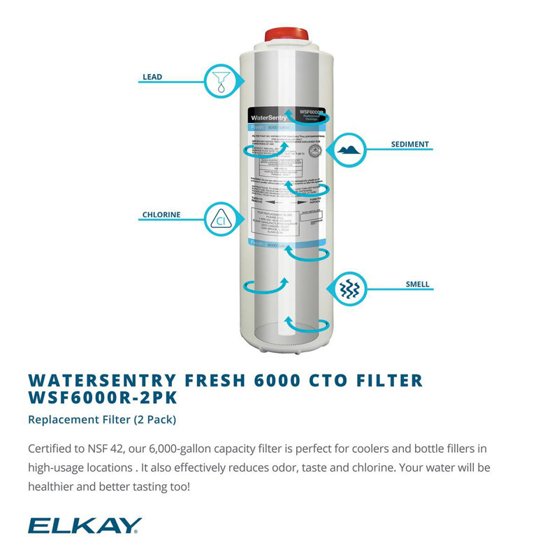 Wall Mount Bottle Filling Station