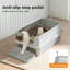 ABS Plastic. Litter Box