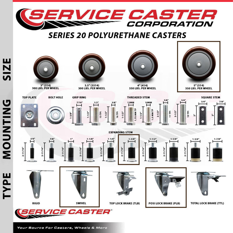 Poly Swivel 1-3/8 Inch Expanding Stem Caster Set with Brake SCC