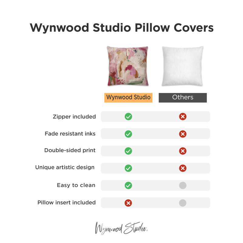 Abstract Pillow Cover