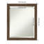 Miroir de salle de bain Dunaghy-167584794