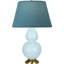 Double Gourd Table Lamp-1342158794-1342158762-1310872277