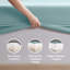 Ensemble de draps doux et respirant Hotel Collection-162598968-238553870