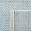 Tapis intérieur / extérieur turquoise Melillo Southwestern-883380598