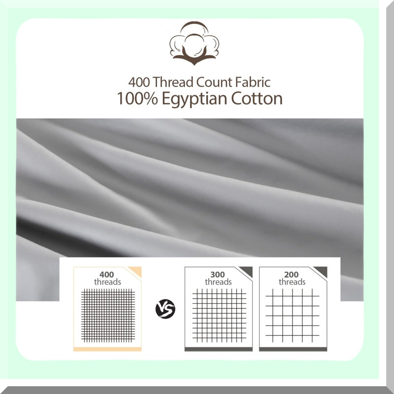 Luxury Cotton 400TC Deep Pocket Fitted Sheet - Queen Size Gray - Wrinkle Resistant - Soft & Smooth - Hotel Quality - Bedding Essential