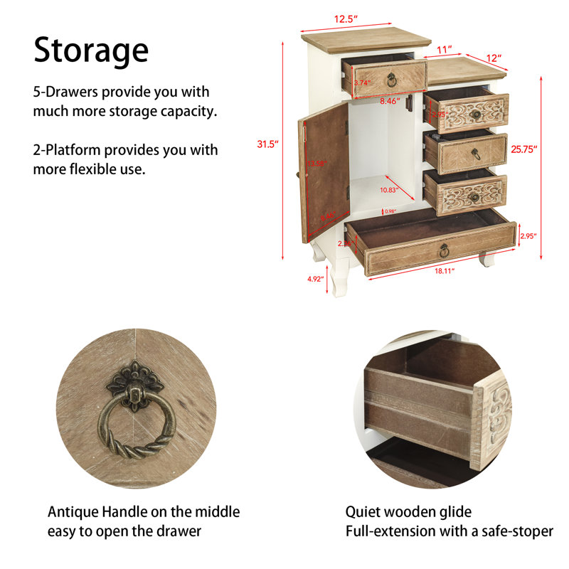 Storage Cabinet With Retro Handle