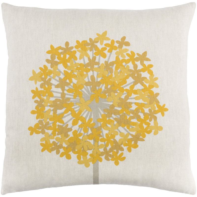 coussin agapanthus Kismet, Sarcelle / Vert gazon / Lime / Beige, H 22 po x l 22 po x P 5 po