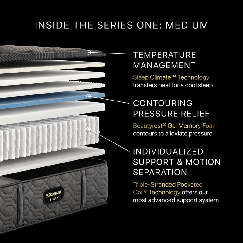 Black Series One Medium Tight Top 14.25" Mattress, King