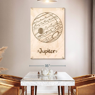 Style rétro Oberle Jupiter