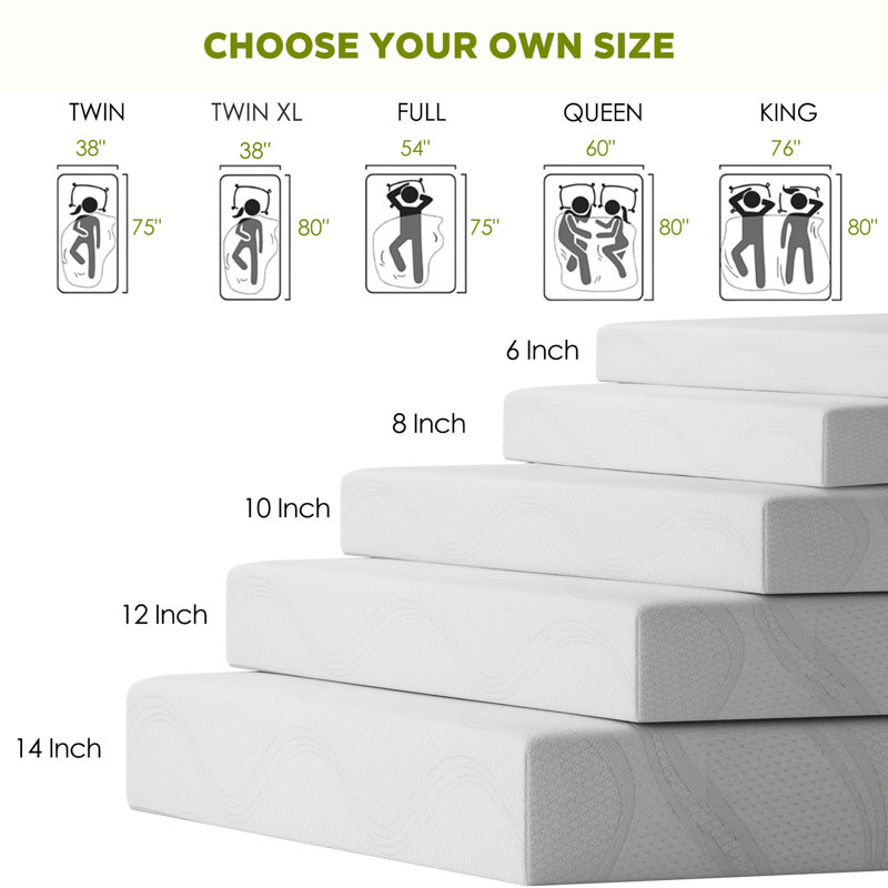 Memory Foam Mattress,8 Inch Bed Mattress,with Cooling Green Tea Gel, CertiPUR-US Certified, Twin
