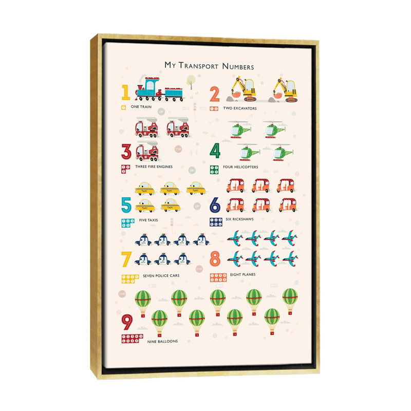 Rétro numéros de transport - impression d'art graphique, H 60 po x l 40po x P 1,5 po, Toile encadrée d'or, Pas de tapis