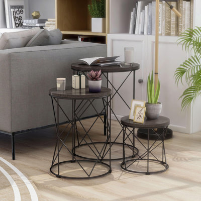 Nesting Tables