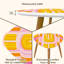 Ensemble de 2 tables basses gigognes Triangle