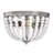 LED Flush Mount