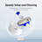 Wireless Pump Pet Fountain 3L Large Capacity with Silent Filter
