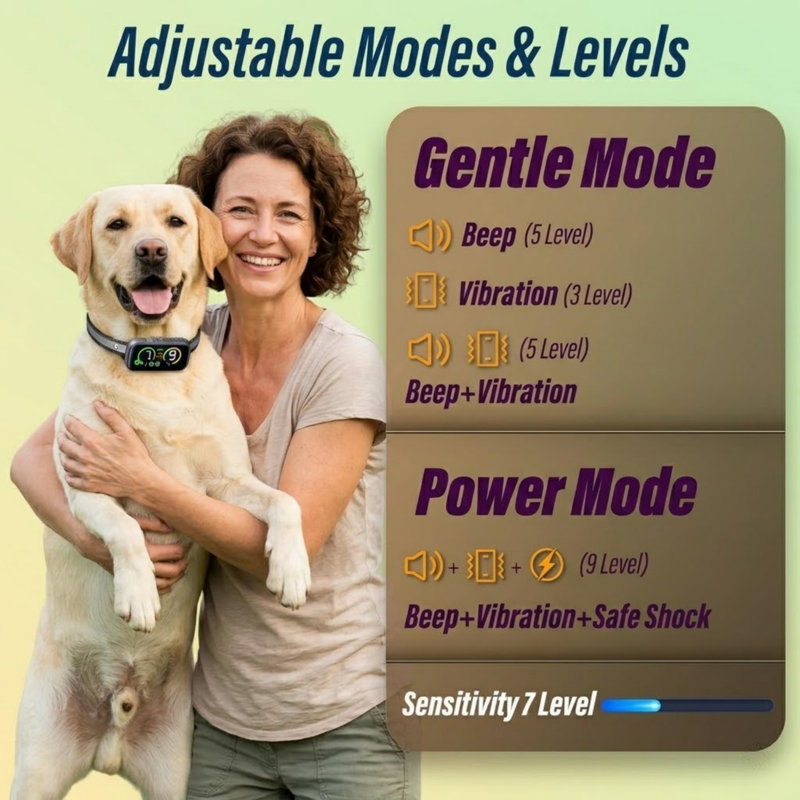 Collier anti-aboiements intelligent pour les gros chiens de taille moyenne et de petite taille, sans aboiement efficace avec modes de vibration sonores réglables et 7 modes de sensibilité, noir