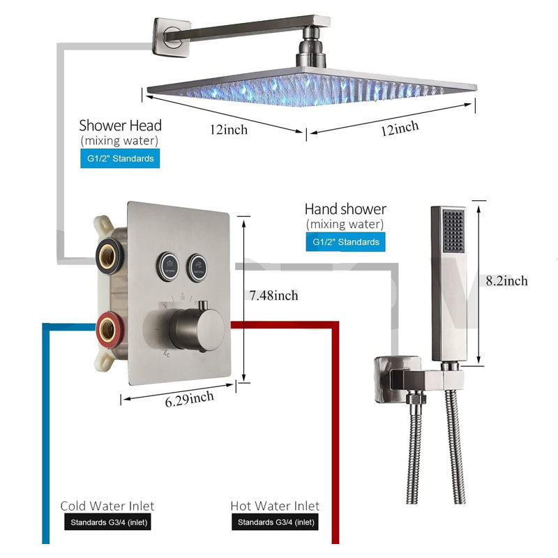 Thermostatic Complete Shower System with Rough in-Valve