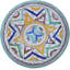 Decorative Plate