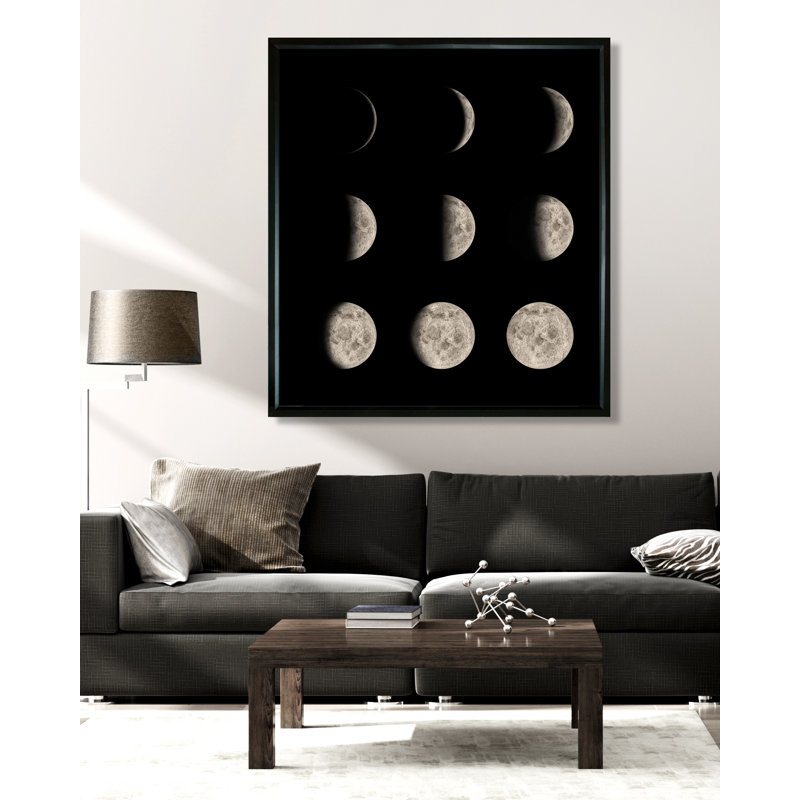 Phases Of The Moon Print by Robert Robinson