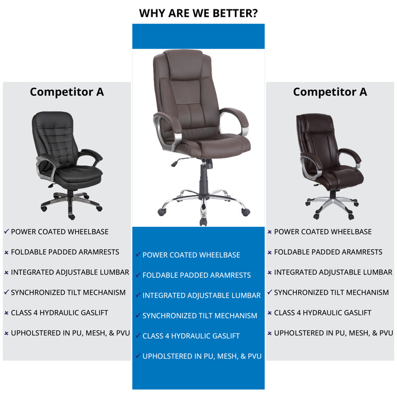 Chaise de bureau Mervat  