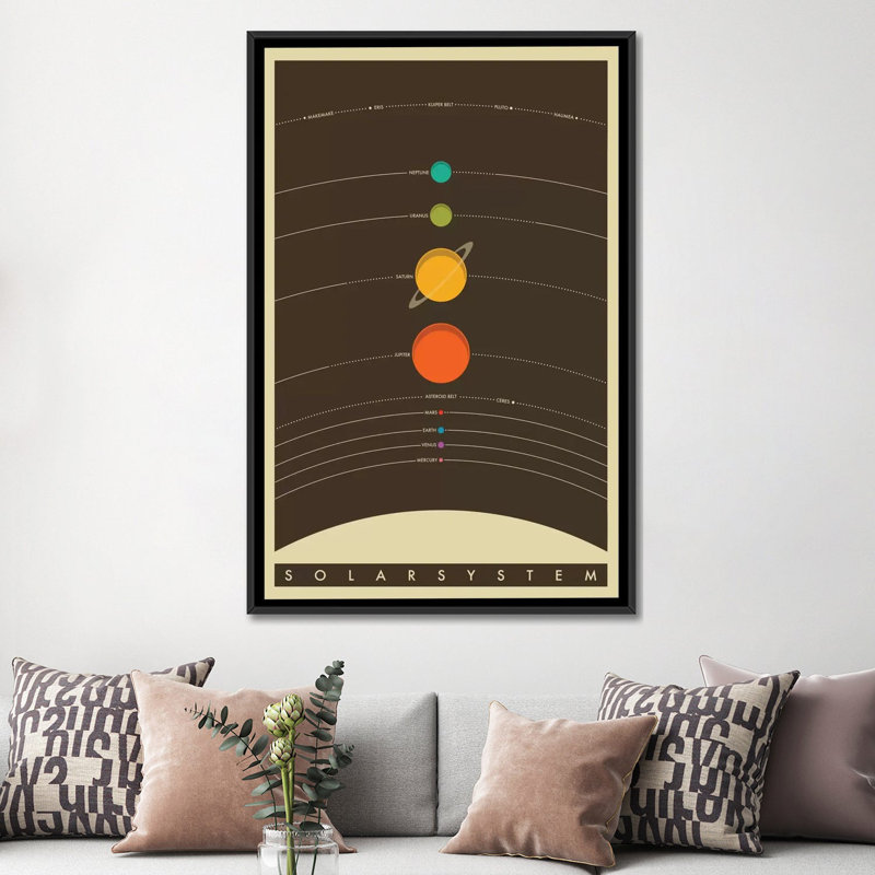 Système solaire par Jazzberry Blue - imprimé, L 40 po x H 60 po, Toile avec cadre noir, Pas de tapis