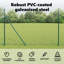 5000 cm W Border Fencing