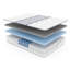 Matelas hybride ferme 13,5 po White Noise-1672372982