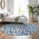 Premium Machine Washable Cerrito Blue Rug