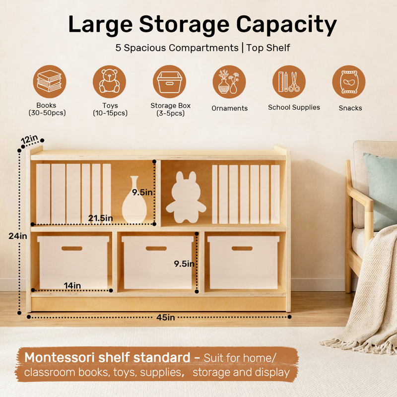 Bibliothèque Montessori, armoire de rangement en bois à 5 sections, étagère de rangement pour jouets avec bibliothèque pour enfants, étagère à livres Fess Safety Montessori pour chambres d'enfants, salle de classe, salle de jeux, garderie, école maternelle