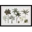 Tropical Palms - Single Picture Frame Painting-1853606969