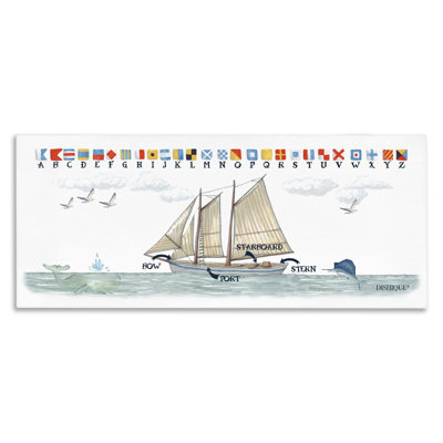 «Voile, drapeaux, structure de voilier»